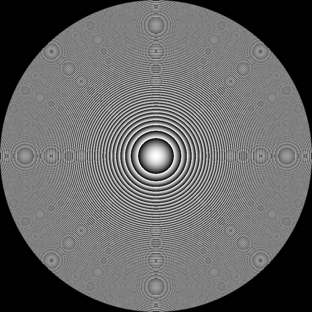 RotationallySymmetric phase